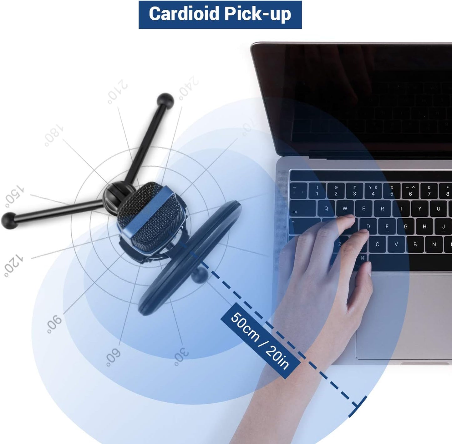 TONOR USB Microphone, Computer Cardioid