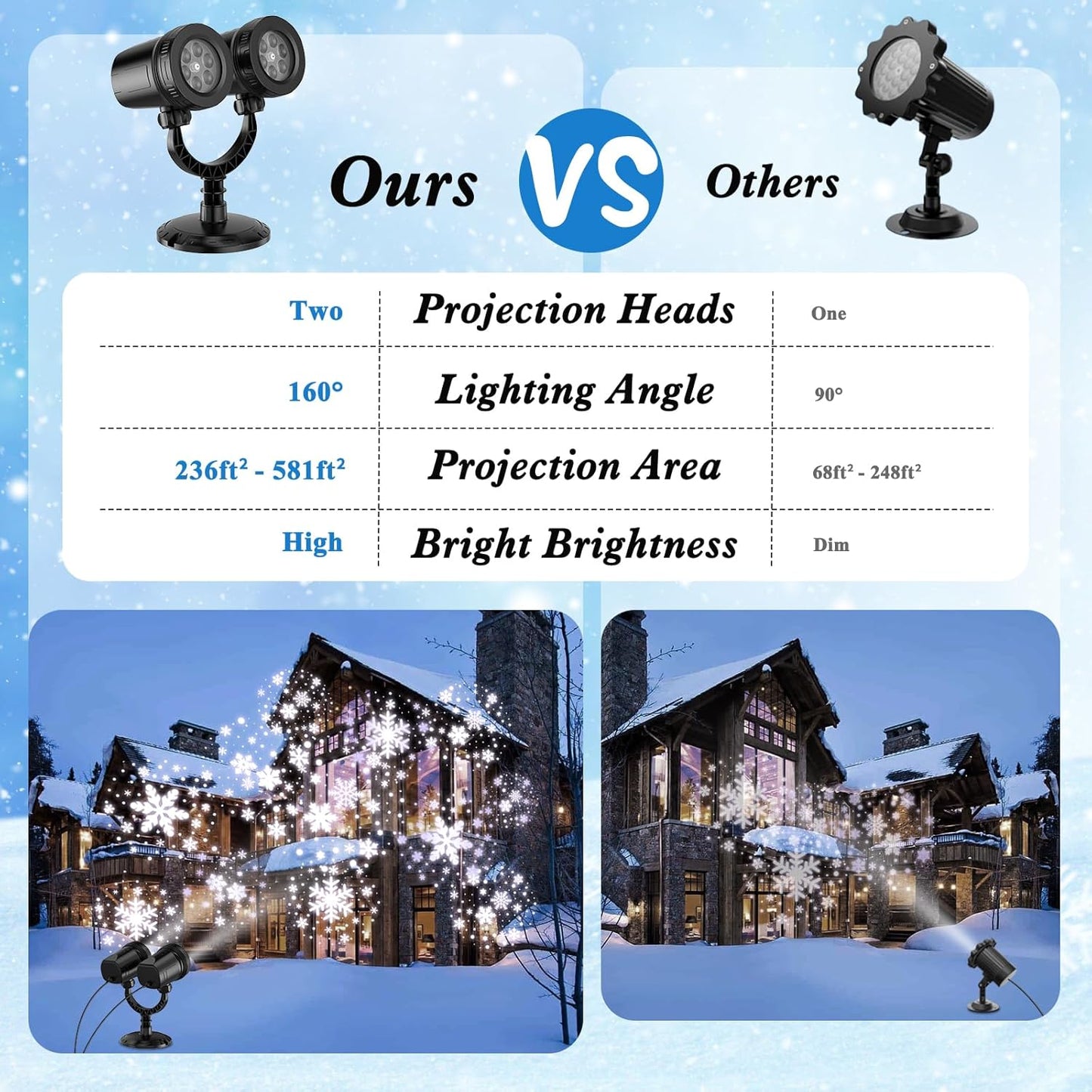 Dual-Head Christmas Snowflake Projector Light Outdoor